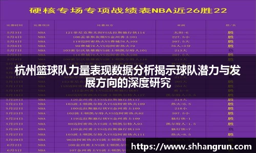 杭州篮球队力量表现数据分析揭示球队潜力与发展方向的深度研究