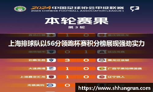 上海排球队以56分领跑杯赛积分榜展现强劲实力