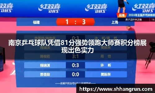 南京乒乓球队凭借81分强势领跑大师赛积分榜展现出色实力